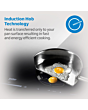 Beko CIHYI21B 58cm Induction Hob - Black