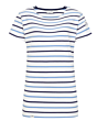 Lazy Jacks Breton Top Blue Stripe