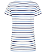 Lazy Jacks Breton Top Blue Stripe