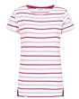 Lazy Jacks Breton Top Pink Stripe