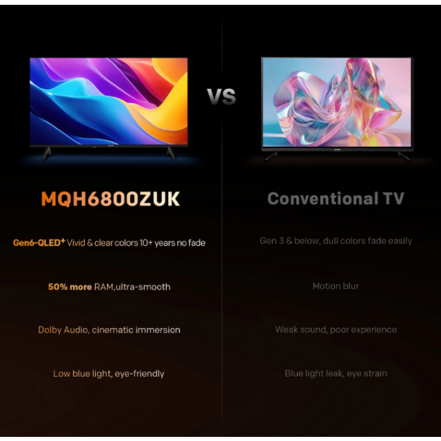 Metz 40MQH6800ZUK 40inch HD Smart QLED TV with Freely Power by Tivo - Black