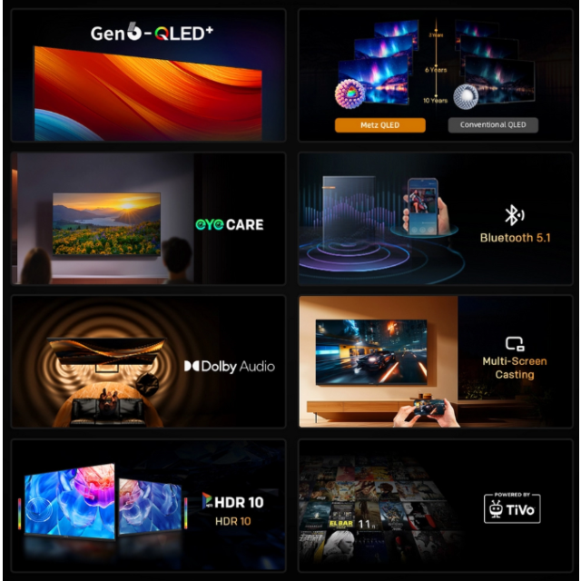 Metz 40MQH6800ZUK 40inch HD Smart QLED TV with Freely Power by Tivo - Black