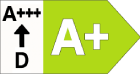 a+ rating