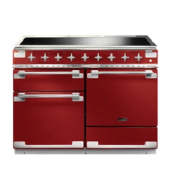Range Cookers.